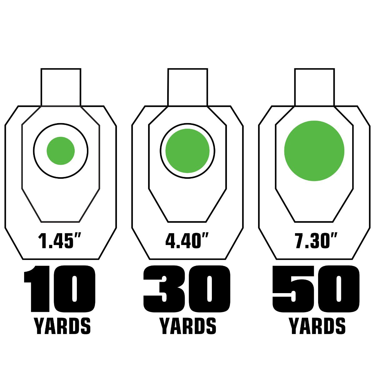 Leapers UTG - Bull Dot Compact Green Laser