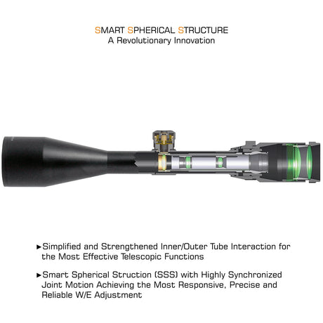 Leapers UTG - AccuShot 4-16X44 AO Rifle Scope, 36-Color Mil-Dot