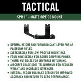 Weaver - 1" High Matte Integral Rail Mount
