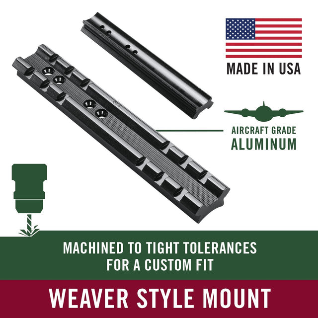 Weaver - Model #410 Detachable Top Mount Base for T/C Encore