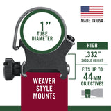 Weaver - Top Mount 1" High Rings, Matte Black