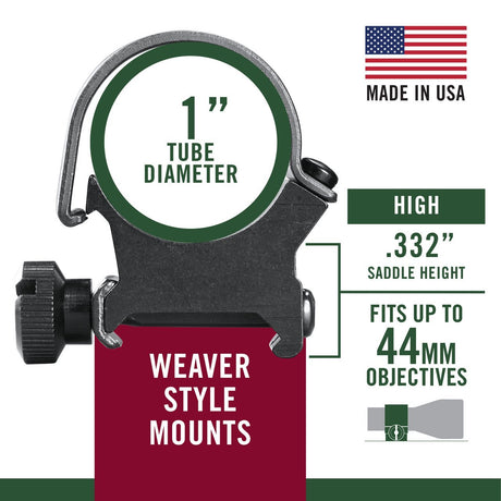 Weaver - Top Mount 1" High Rings, Matte Black