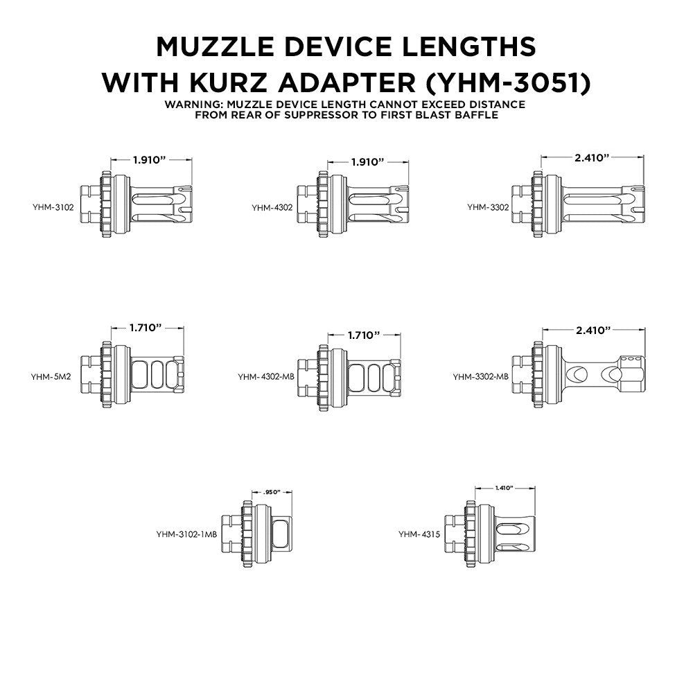 Yankee Hill Machine - Kurz QD Adapter Titanium - Black