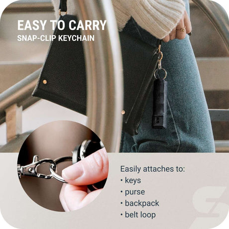 Sabre - Fast Flip Top Pepper Gel Keychain - Chambray Blue