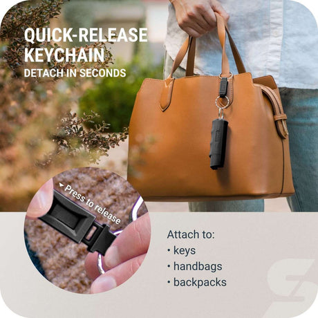 Sabre - Pepper Spray with Quick Release Keychain - Lavender