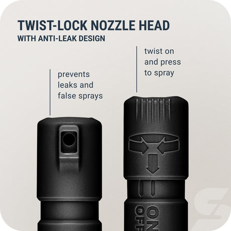 Sabre - Mighty Discreet Pepper Spray with Keychain - White