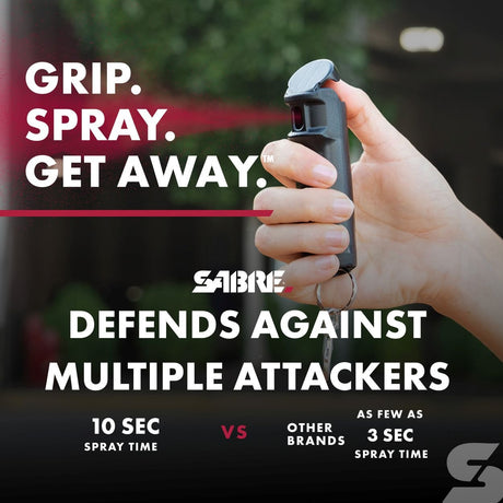 Sabre - Fast Flip Top Pepper Spray & Stun Gun with Flashlight