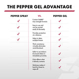 Sabre - Safe Escape 3-in-1 Pepper Gel with Seat Belt Cutter