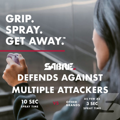 Sabre - Quick Grip Pepper Spray Kit with Practice Spray - Black