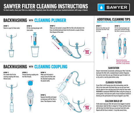 Sawyer - International Bucket System