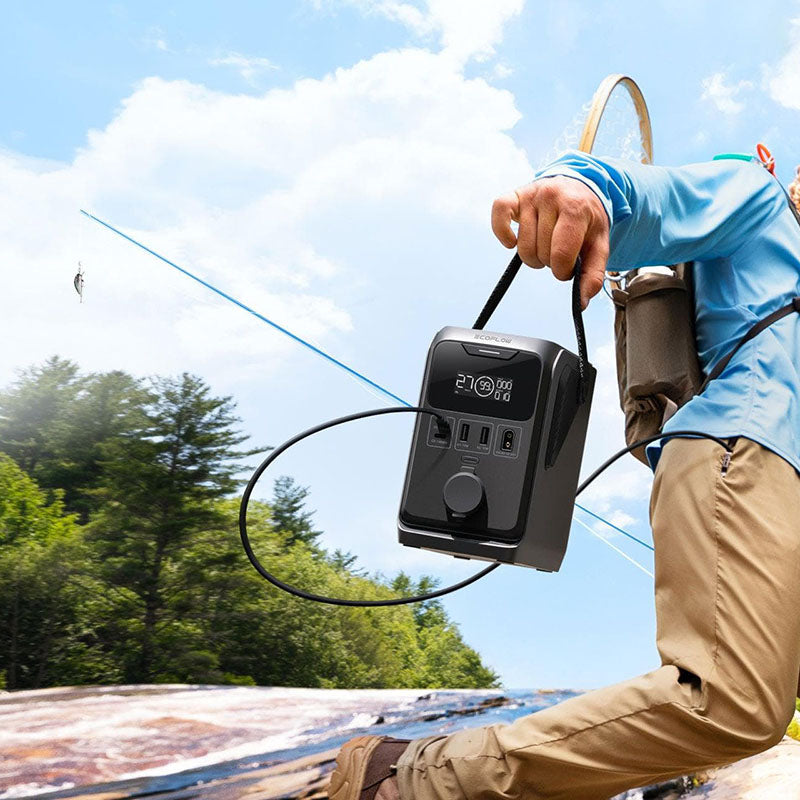 Tactical gear display featuring a camouflage backpack with survival essentials in an outdoor setting.