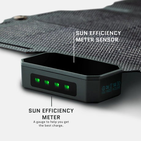 Dark Energy - Spectre 18W Ultra-Light Solar Panel