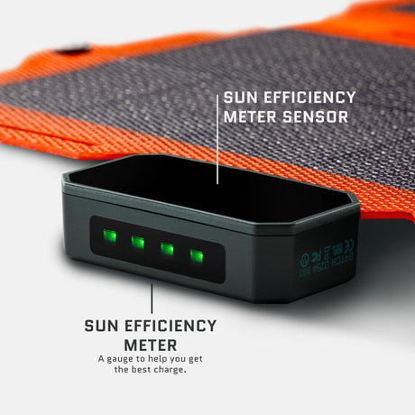 Dark Energy - Spectre 18W Ultra-Light Solar Panel