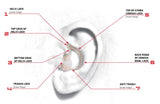 SureFire - EP5 Sonic Defenders Max (Full-Block Earplugs)