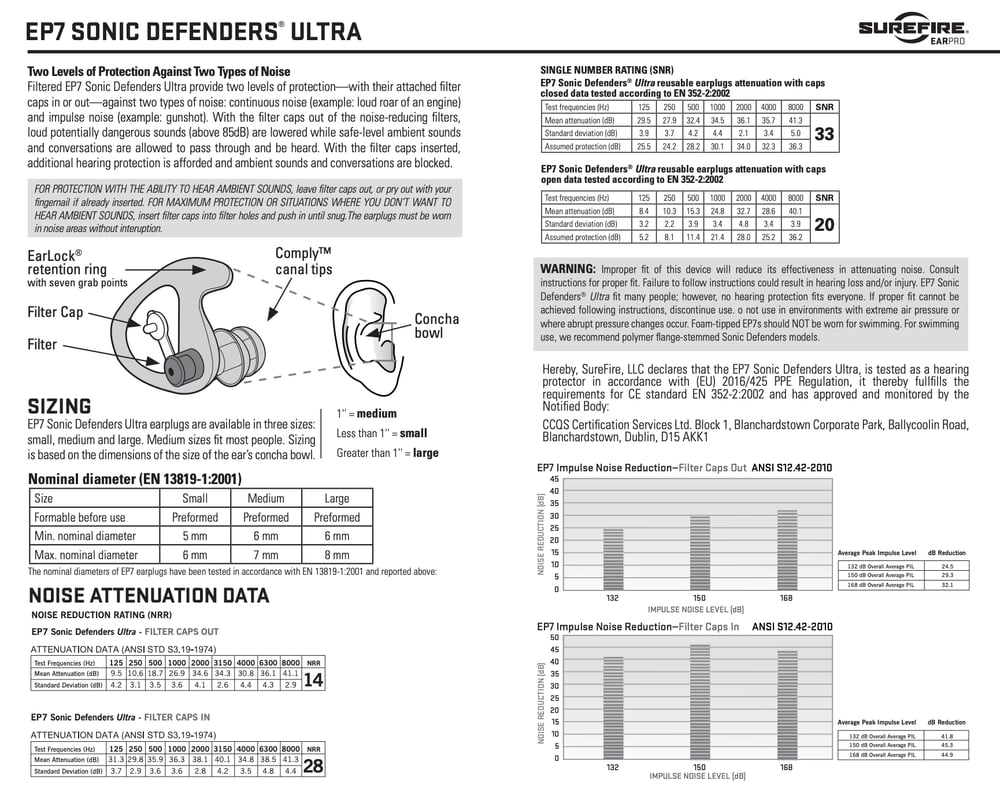SureFire - EP7 Sonic Defenders Ultra Filtered Foam-Tipped Earplugs