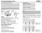 SureFire - EP7 Sonic Defenders Ultra Filtered Foam-Tipped Earplugs