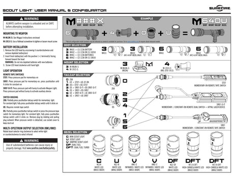 SureFire - Mini Scout Light Pro, 3-Volt Scout Light Pro w/ Z68 Tailcap, Various Colors