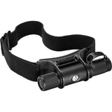 SureFire - Minimus, Variable-Output LED Headlamp