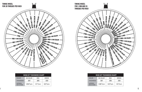 SureFire - SOCOM Muzzle Brake, Various Calibers & Thread Pitch