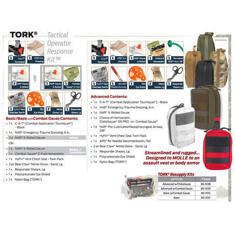 NAR - Tactical Operator Response Kit, Rapid Deployment — view 9