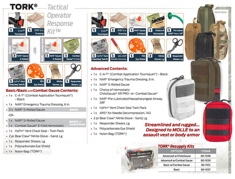 North American Rescue – Tactical Operator Response Kit (T.O.R.K.)