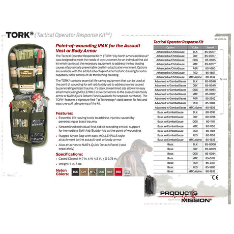 NAR - Tactical Operator Response Kit, Rapid Deployment — view 10