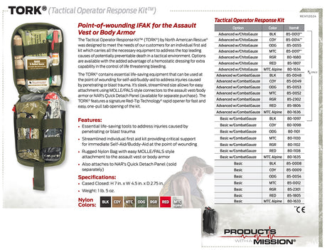 North American Rescue – Tactical Operator Response Kit (T.O.R.K.)