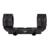 Trijicon