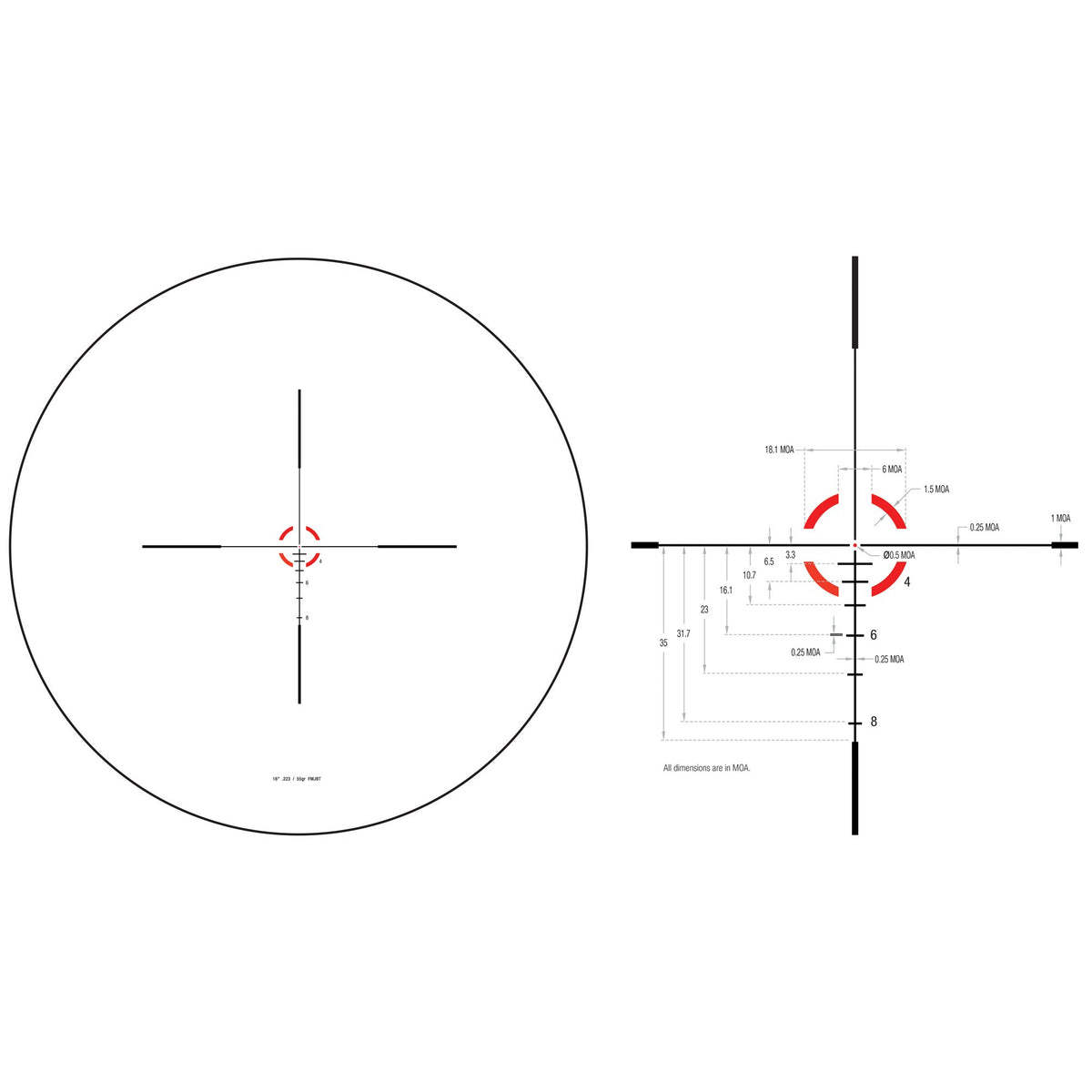 Trijicon