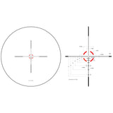 Trijicon