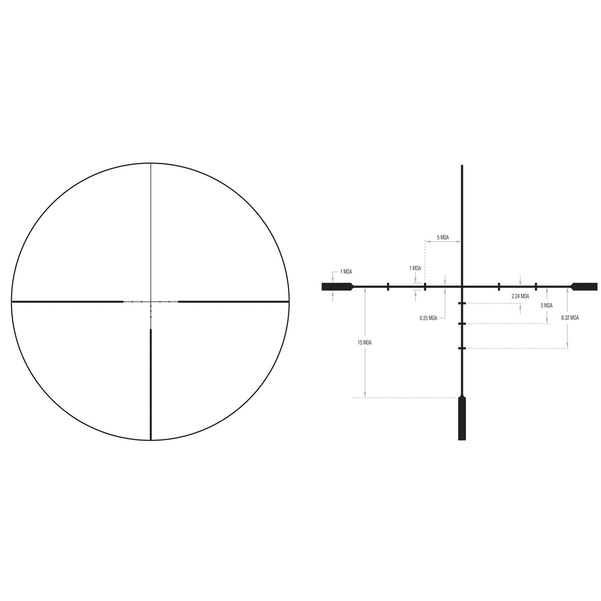 Trijicon