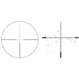 Trijicon