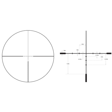 Trijicon