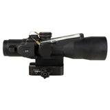 Trijicon
