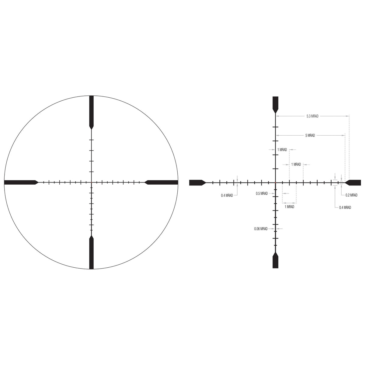Trijicon