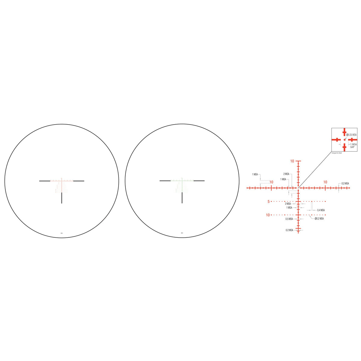 Trijicon