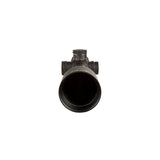 Trijicon