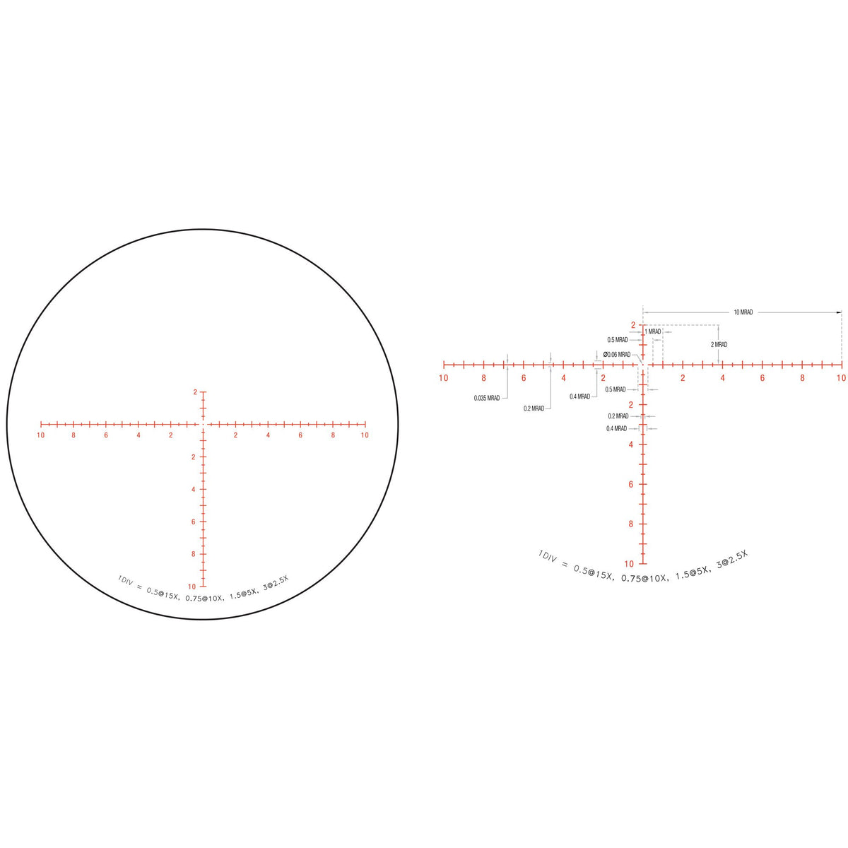 Trijicon - Credo 2.5-15x42 SFP Riflescope with Red MRAD Dot