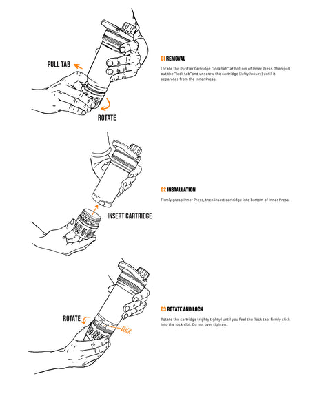 Ultrapress water filter for outdoor survival and emergency preparedness, showcasing compact design and functionality.